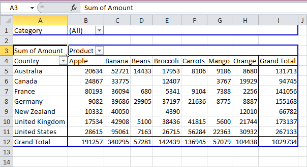 a vba to create table pivot how trong Nhóm  trá»‹ dá»¯ khoáº£ng table  Excel giá liá»‡u Pivot theo