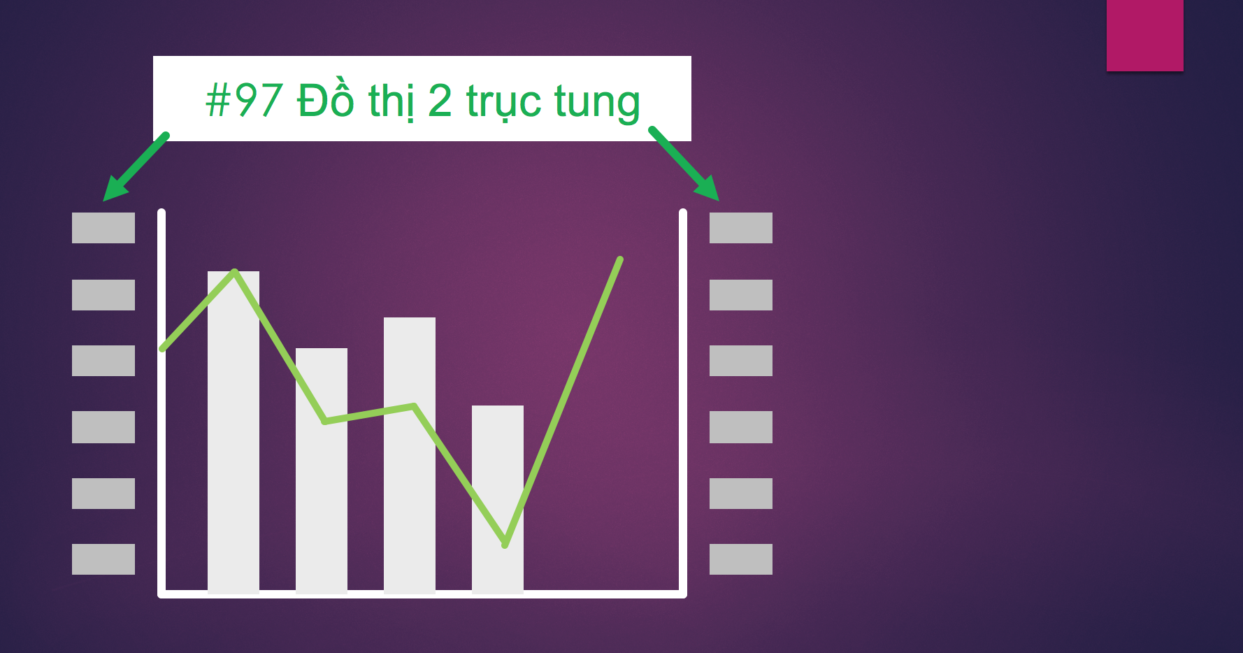 Học vẽ biểu đồ và sử dụng Excel để phân tích dữ liệu với 2 trục tung là một bước tiến quan trọng trên con đường nghề nghiệp của bạn. Đến với video hướng dẫn của chúng tôi để trau dồi kỹ năng và đưa ra những phân tích chính xác.