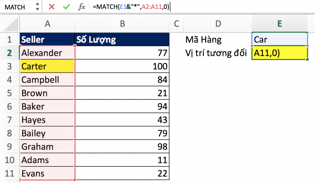 2- Hàm Match trong Excel qua các ví dụ
