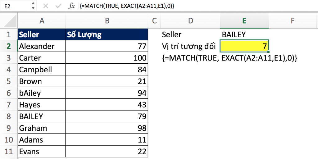 3 - Hàm Match trong Excel qua các ví dụ