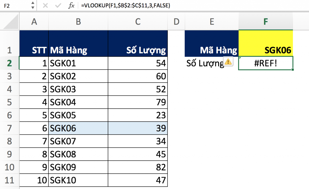 6 - Hàm Match trong Excel qua các ví dụ