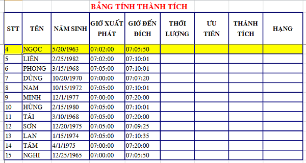 Tôi cần in các hàng có cùng giá trị trong một cột, làm thế nào để làm điều này trong Excel?