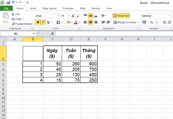 Cách tạo đường gạch chéo trong ô Microsoft Excel