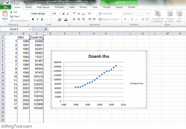 Đường xu thế Trendline Excel là cách tuyệt vời để phân tích xu hướng của dữ liệu và dễ dàng thể hiện dữ liệu với một mô hình toán học. Hãy xem hướng dẫn cách căn chỉnh xu hướng cho biểu đồ Excel của bạn để thêm phong cách và dễ hiểu hơn.