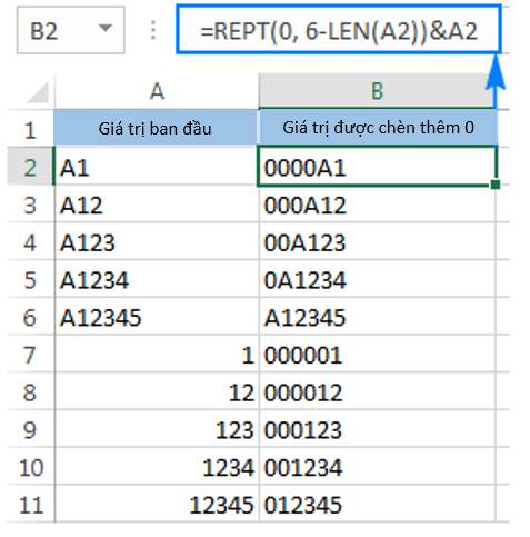 Cách Thêm Các Số 0 Vào Đầu Các Giá Trị Trong Excel