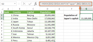 Hàm INDEX và hàm MATCH trong Excel - tốt hơn cả hàm Vlookup 3