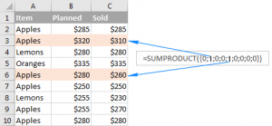 Hàm SUMPRODUCT trong Excel và một số ví vụ công thức