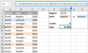 Hàm SUMPRODUCT trong Excel và một số ví vụ công thức