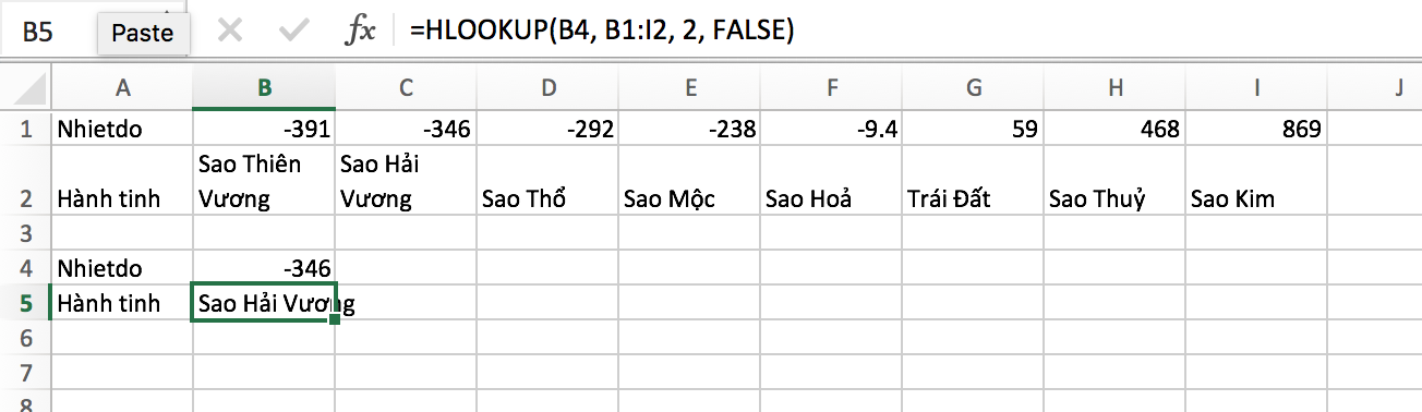 Hàm Hlookup trong Excel