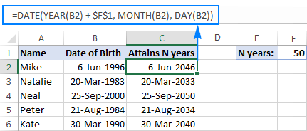 date certain age