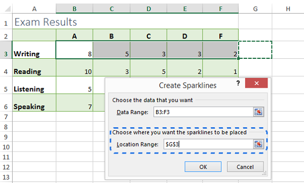 Sparklines là một tính năng tuyệt vời trong Excel, giúp bạn tạo ra các biểu đồ nhỏ tiện lợi và đẹp mắt trên cùng một ô. Với Sparklines, bạn có thể phân tích dữ liệu một cách nhanh chóng và chính xác. Hãy xem hình ảnh liên quan để thấy được sức mạnh của Sparklines trong Excel.