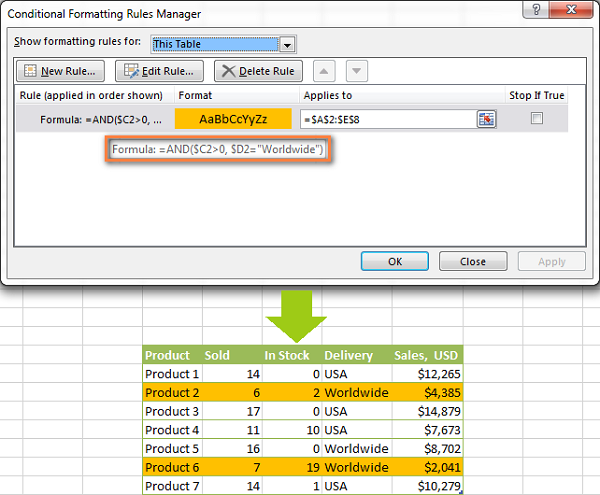 Công Thức Excel Để Định Dạng Có Điều Kiện Dựa Trên Giá Trị Ô Khác