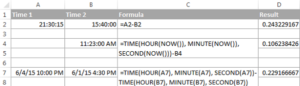 1 - cách tính thời gian nhập Excel