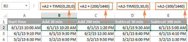 Cách tính thời gian trong Excel – chênh lệch thời gian, cộng/trừ thời gian 5