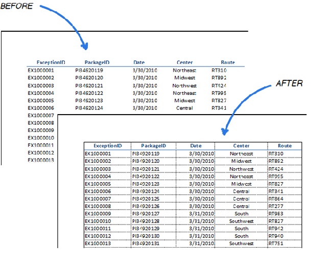 1 - cách in lưới trong Excel