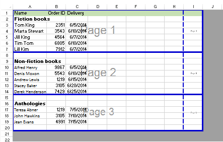 Chèn ngắt trang - Excel: Sử dụng tính năng chèn ngắt trang của Excel giúp bạn phân chia bảng tính của mình thành từng trang dễ quản lý. Điều này giúp người dùng dễ dàng liên hệ hoặc chuyển dữ liệu từ trang này sang trang khác, đồng thời giúp cho việc đọc và hiểu bảng tính trở nên dễ dàng và thuận tiện hơn bao giờ hết.