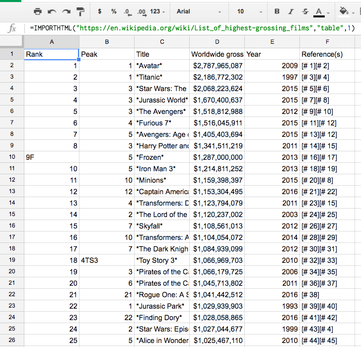 google-sheets-translate-dich-ngon-ngu