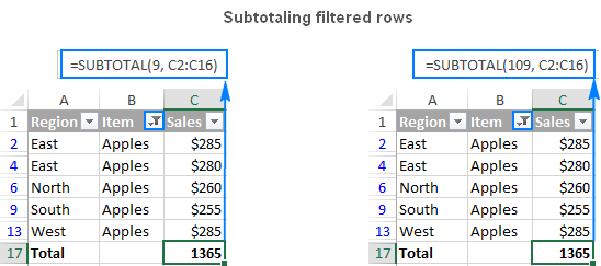 total filtered rows