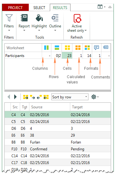 Cách tìm ra điểm khác biệt giữa hai tập tin trong Excel