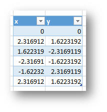 Fun-with-Excel-8