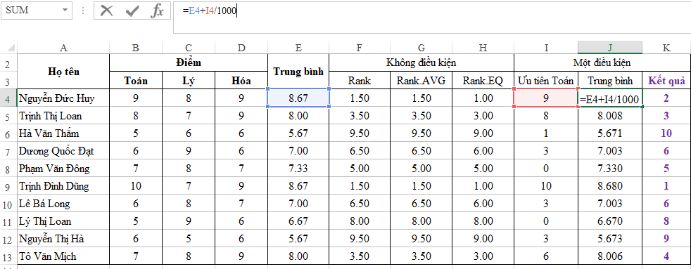 Xếp hạng theo điều kiện trong Excel - Phần 1