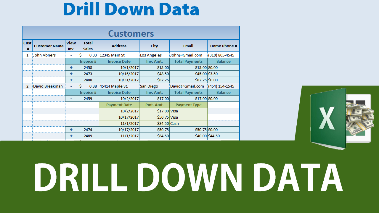 Double Drill Down Data with Microsoft Excel Học Excel Online Miễn Phí