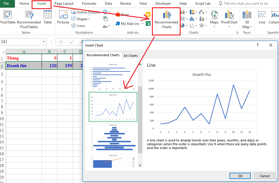 Vẽ và phân tích biểu đồ xu hướng trong Excel với chức năng Data ...