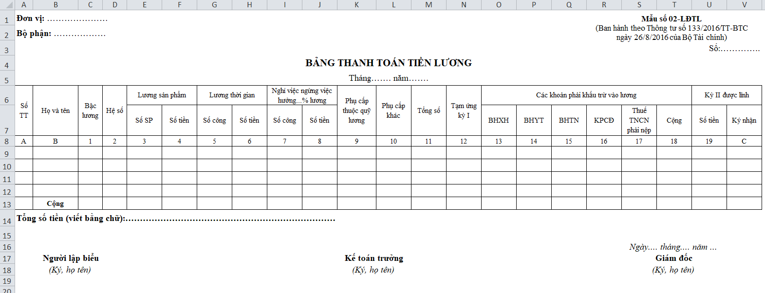 Thang bảng lương: Nếu không đăng kí có bị phạt hay không?