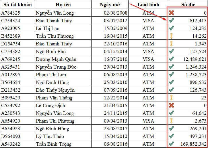 Cùng khám phá định dạng dữ liệu trong Excel để việc quản lý số liệu trở nên dễ dàng và chính xác hơn bao giờ hết. Hãy xem hình ảnh liên quan đến chủ đề này ngay thôi!