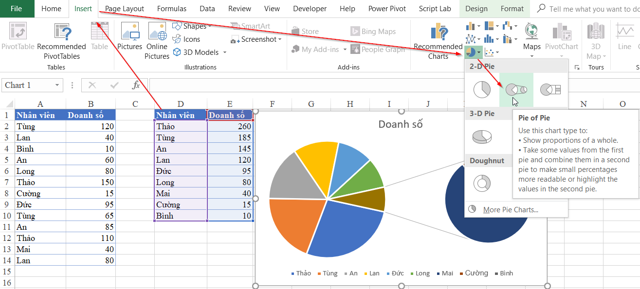 Lua-chon-bieu-do-hinh-tron - Học Excel Online Miễn Phí