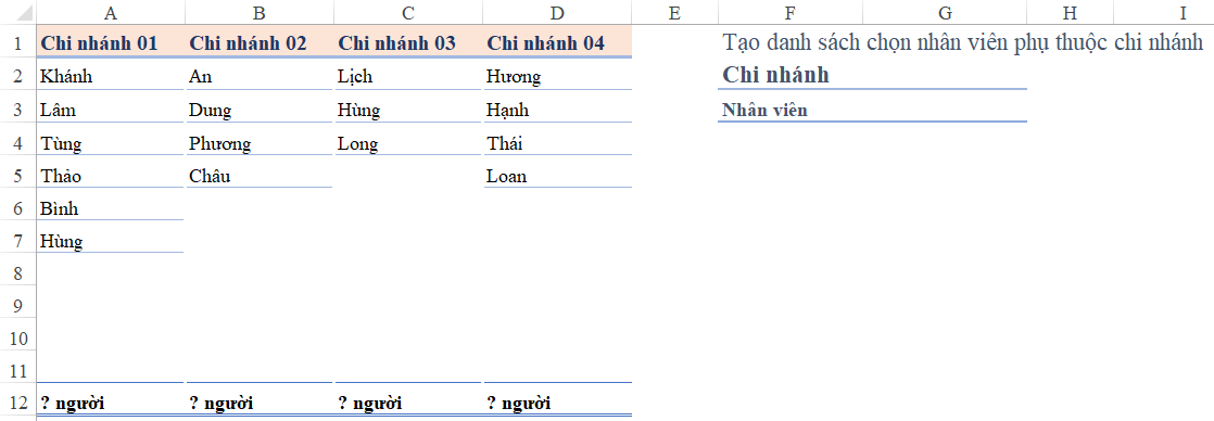 Hướng dẫn cách tạo danh sách nhân viên phụ thuộc theo chi nhánh - Học Excel Online Miễn Phí