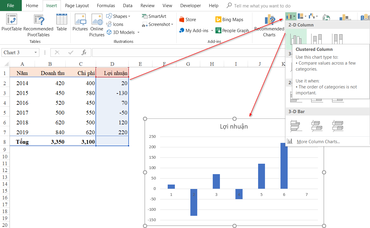 Lập bảng tiến độ có màu tự động chạy theo ngày trong excel | Maxbiz | A Bờ  Cờ - YouTube