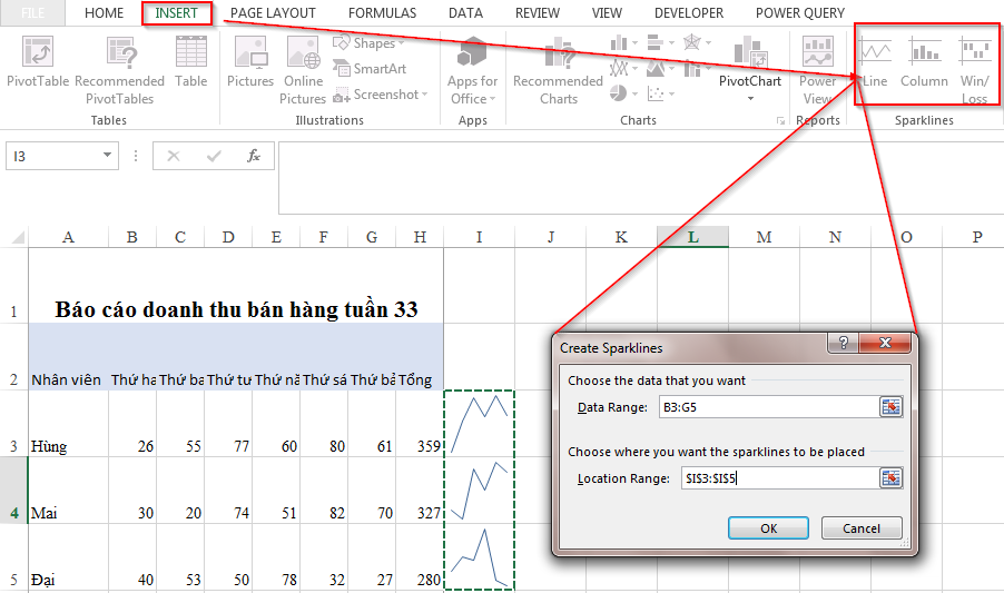 Hướng dẫn thiết lập Sparkline biểu thị dữ liệu hiệu quả trong ...