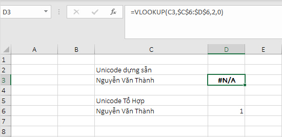 Unicode Dựng Sẵn và Unicode Tổ Hợp
