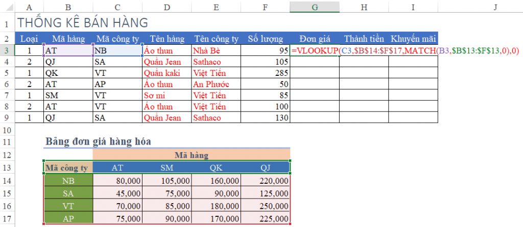 Tính chi phí vận chuyển với VLOOKUP