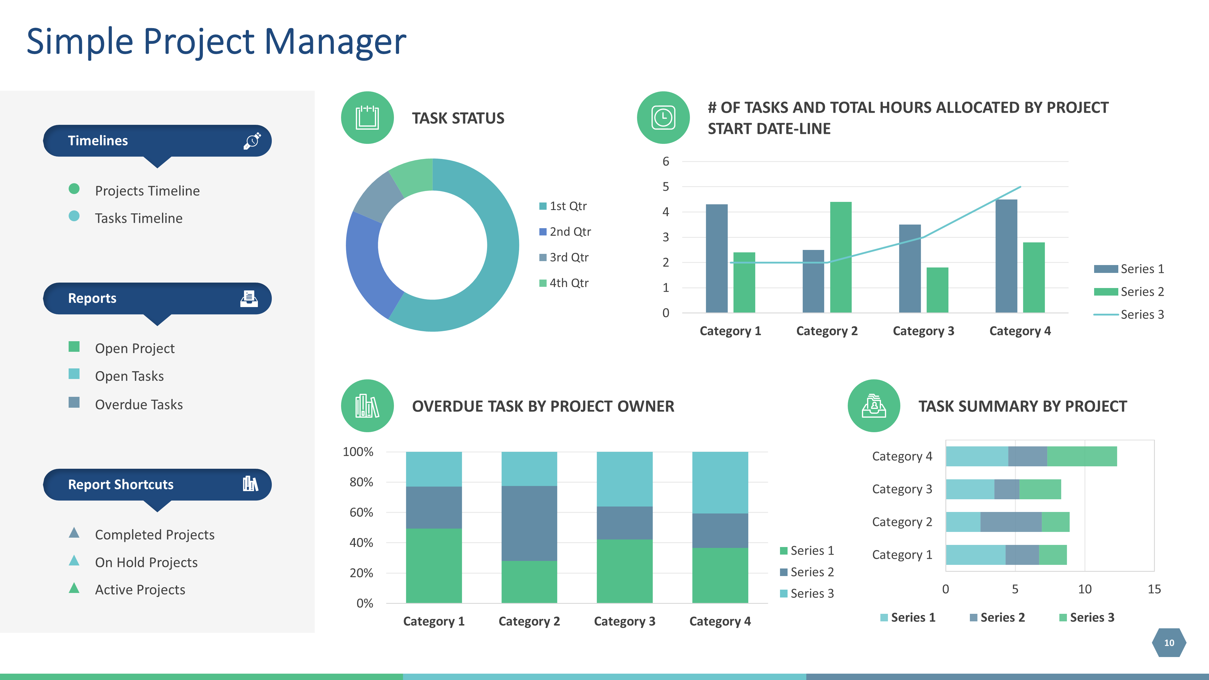 powerpoint-kpi-dashboard-slide-10 - Học Excel Online Miễn Phí