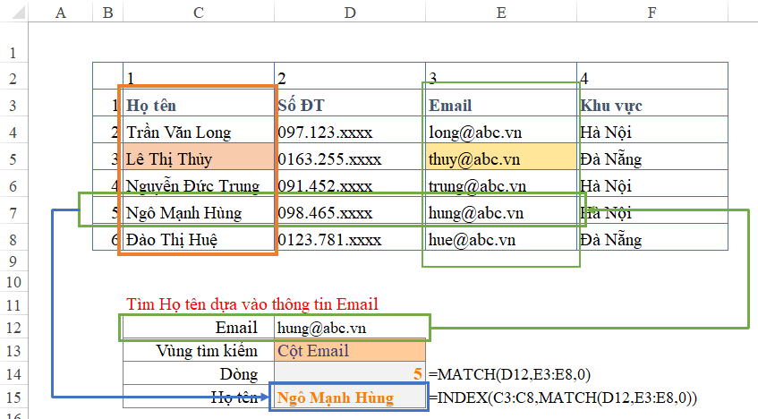 ung dung 03 ham index match tim ho ten theo email