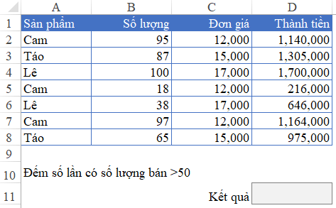 Cách sử dụng tiêu chí trong truy vấn Access như thế nào?
