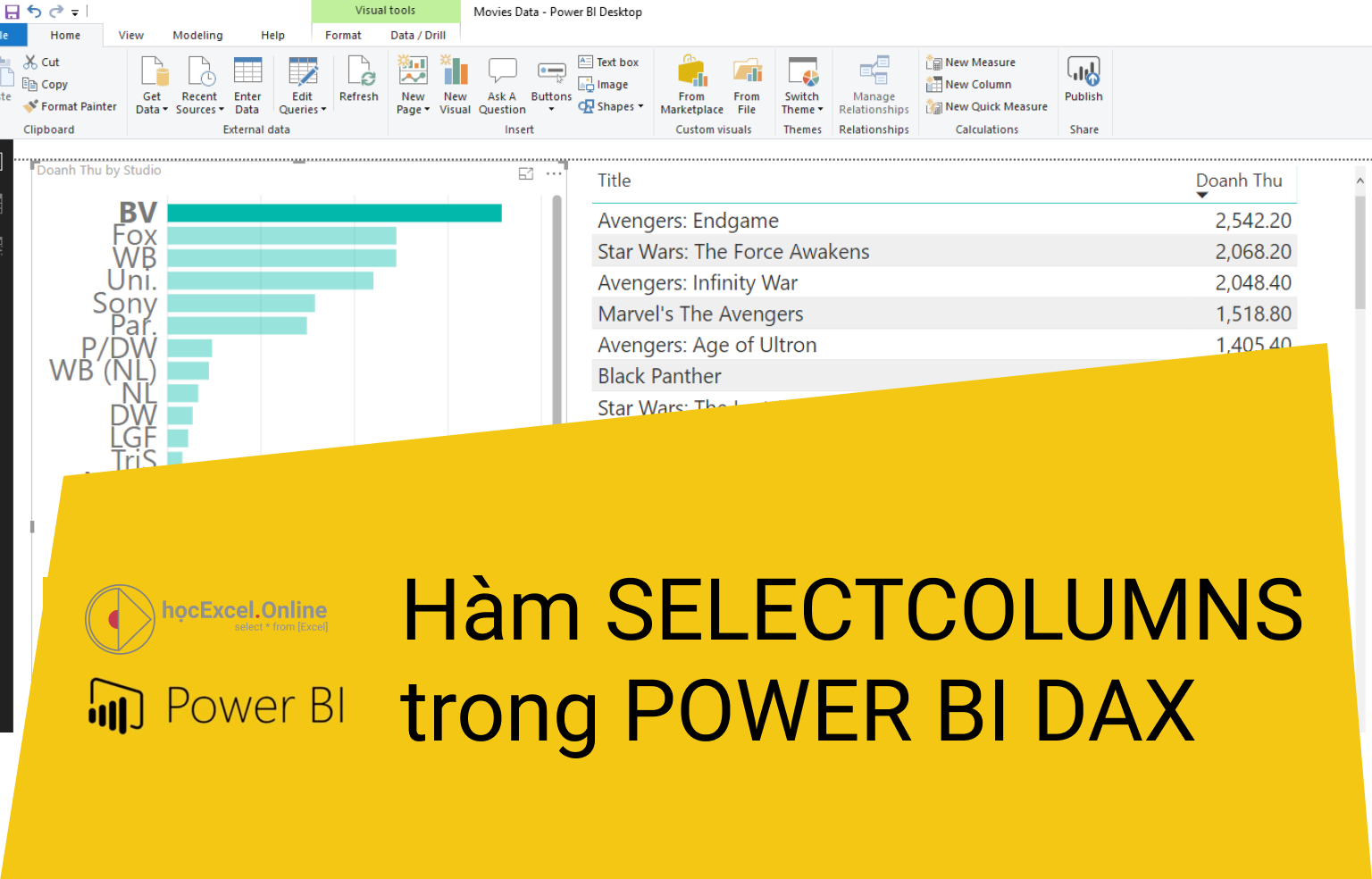 H m SELECTCOLUMNS Trong Power BI DAX H c Excel Online Mi n Ph 