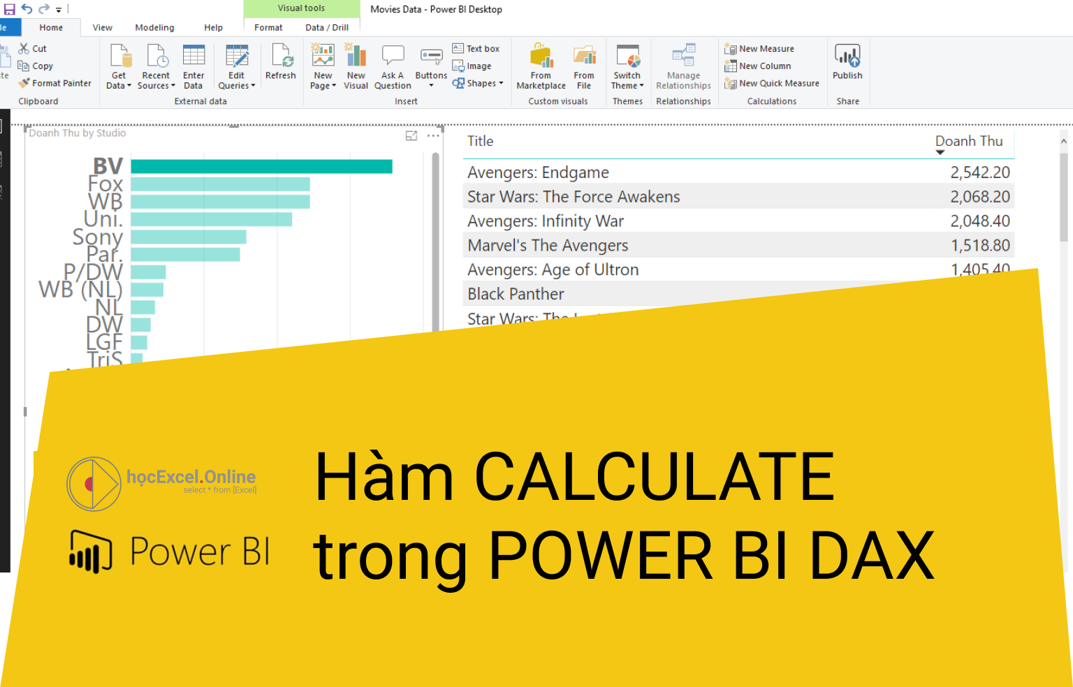 Power Bi Dax Calculate Examples