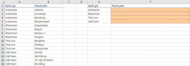 Hướng dẫn hàm TEXTJOIN ghép chuỗi thỏa mãn điều kiện trong Excel - Học ...
