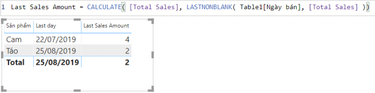 Hàm LASTNONBLANK trong Power BI DAX - Học Excel Online Miễn Phí