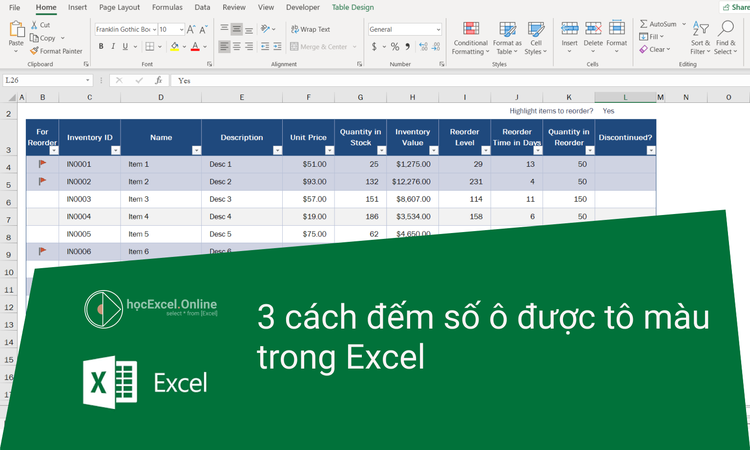 Làm thế nào để sử dụng hàm COUNTIF trong Excel để đếm số ô có màu nền cụ thể?