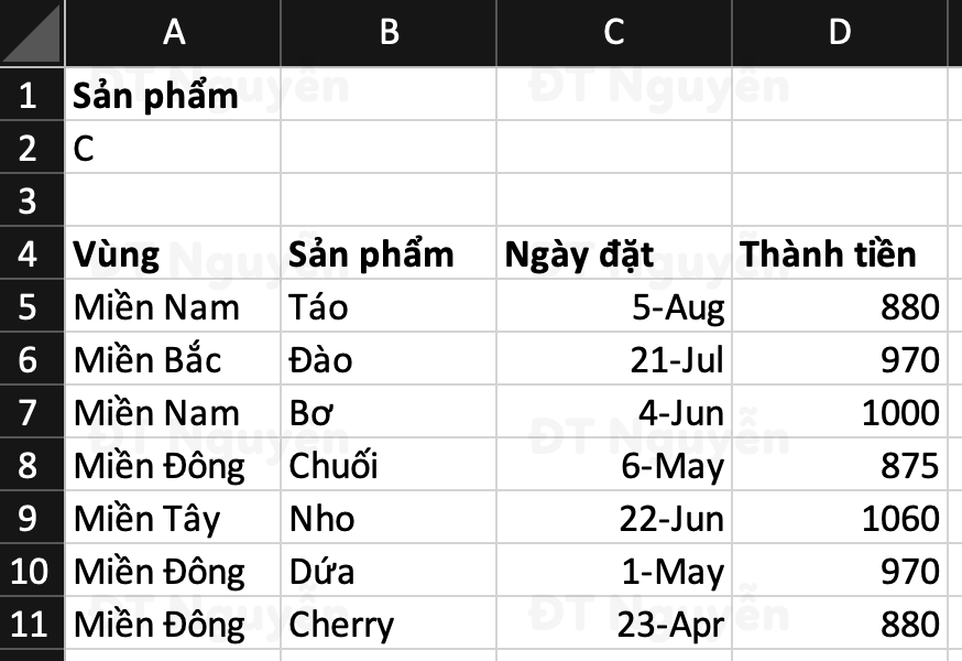 Lọc dữ liệu bắt đầu bởi