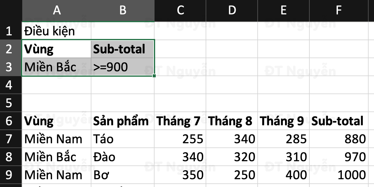 Thiết lập vùng điều kiện Advanced Filter