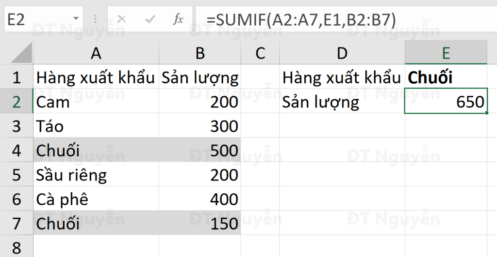 Hàm SUMIF trong Excel và ví dụ