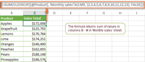 Excel VLOOKUP và SUM - tìm tổng các giá trị phù hợp