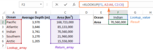 Hàm XLOOKUP trong Excel tốt hơn hàm VLOOKUP