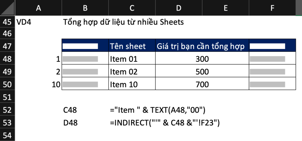 ví dụ cách sử dụng hàm indirect trong Excel