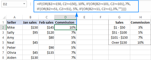 2 Câu lệnh IF lồng nahau trong Excel và các ví dụ thực tế